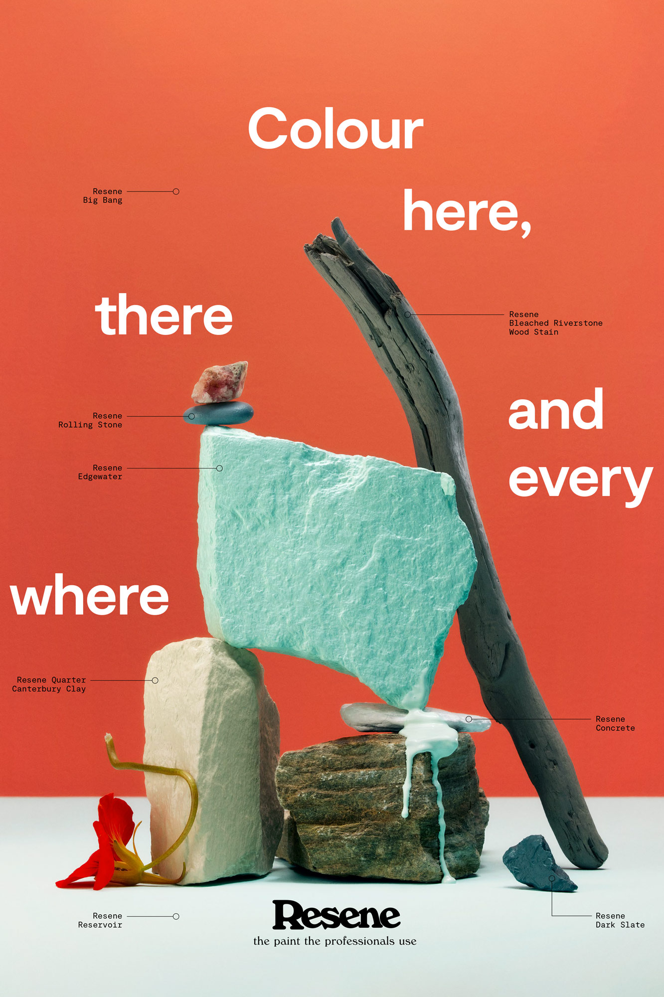 Colour Here, There and Everywhere